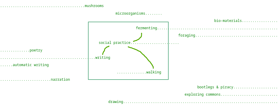 Interests.png