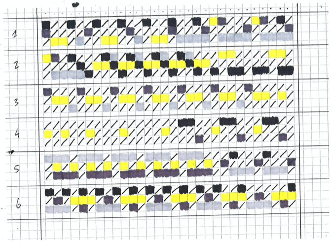 File:Uneven pattern notation sheet.png