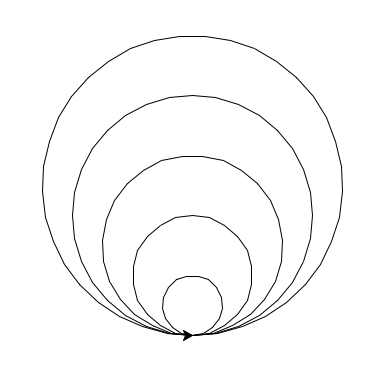 Circle function.png