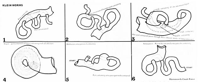 Fig. 2. Klein Worms, 1971, Claude Ponsot, illustration for Paul Ryan, “Cybernetic Guerilla Warfare,” in Radical Software 1:3
