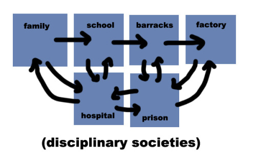 File:Disciplinary-societies.jpg