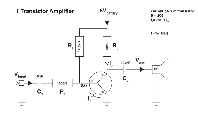 File:1 Transistor Amplifier.jpg