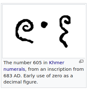 File:Khmer numerals.png