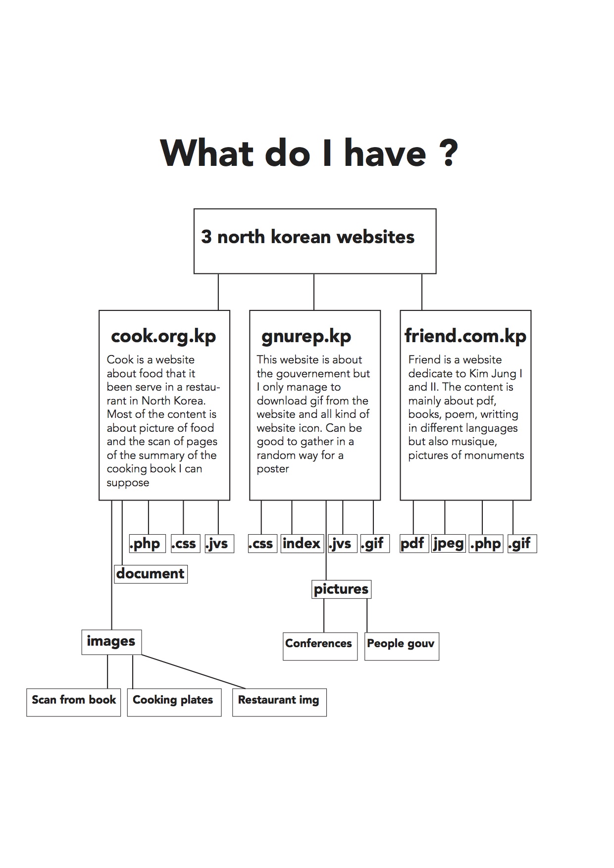 North Korea - copie.jpg