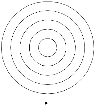 Circle function centric.png
