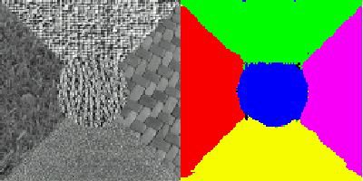 File:Texture segmentation.jpg