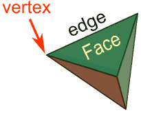 Edges-vertices.gif