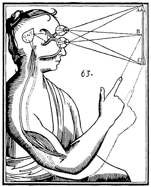 Alt Descartes - L'homme (1664)
