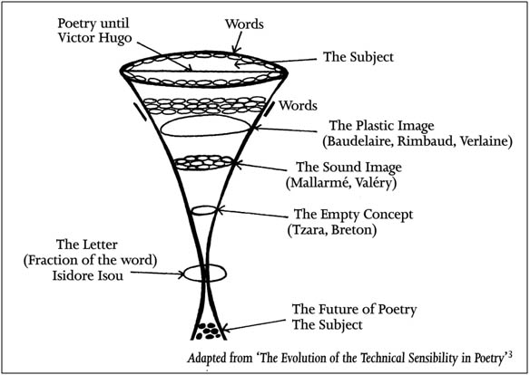 File:Future of poetry.jpg