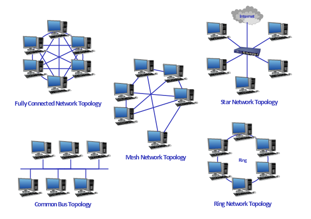 File:Network info.png