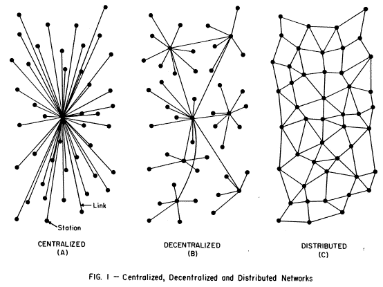 Network model.gif