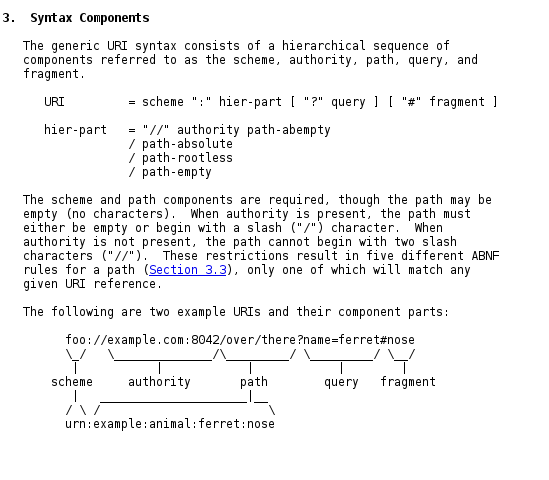 RFC3986 SyntaxDiagram.png