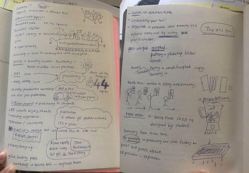 notes that I took during the workshop hosted by BB and RAT