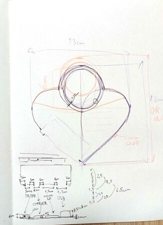 Refinement of exact measurements