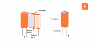 Basics-capacitor-thumbnail.png