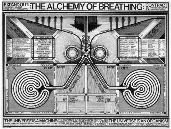 Doorofperception.com-paul laffoley-31-840x634.jpg