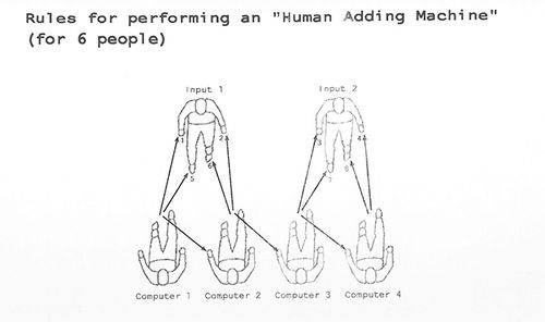 Humancomp.jpg