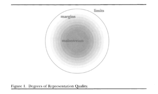 Olson zipf.png