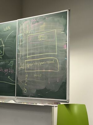 chalkboard-code