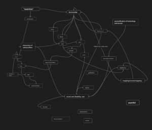 Mapping out the words in obsidian.png