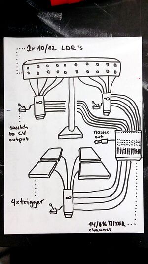 maxconceptsketch1