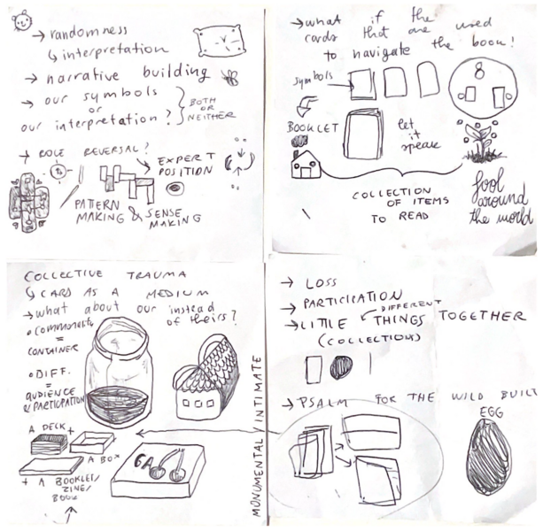 File:Notes on box.png