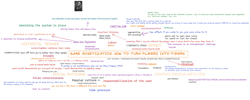 File:Mapping gamification2.png