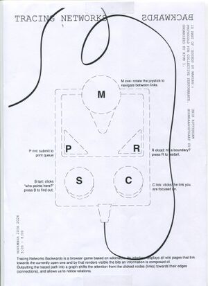 Manual of the installation