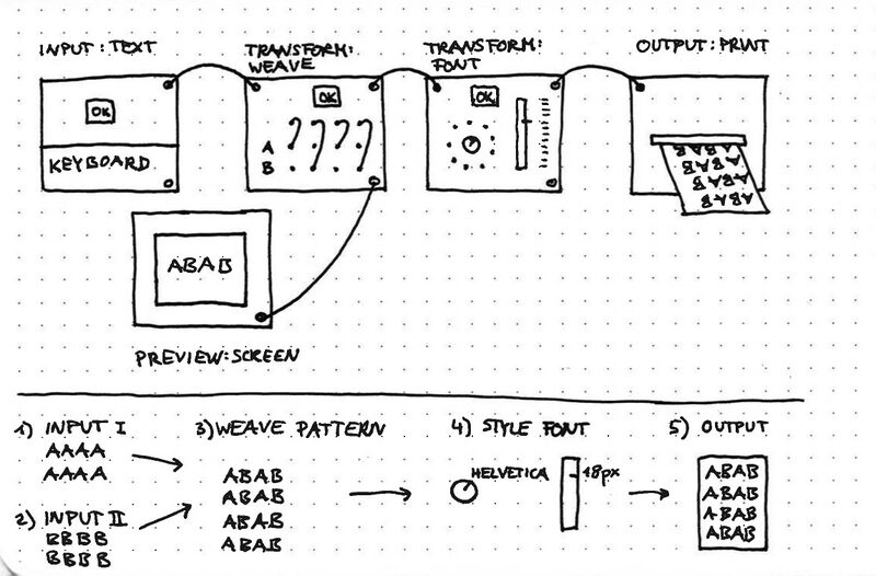 Module-weave.jpg