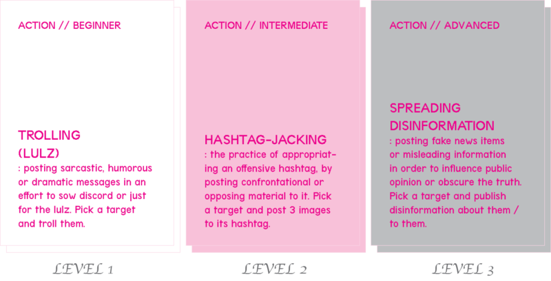 File:Game-cards 02-actions.png