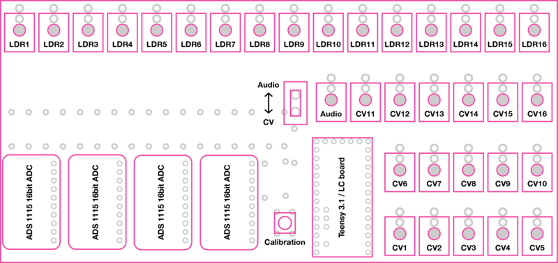 File:PCBSchematic.png