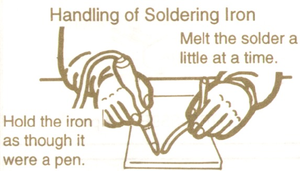 Soldering handling of iron.png