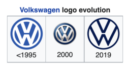 Volkswagen logo evolution