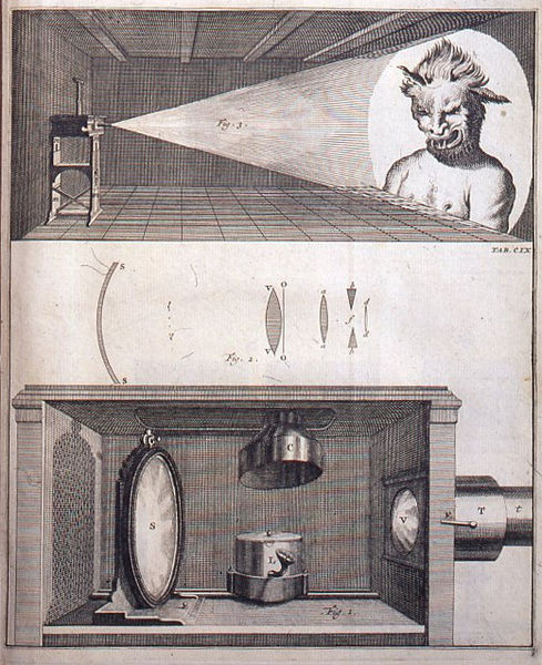 File:1721 Jacob 's Gravesande - Physices Elementa Mathematica.jpg
