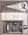 1721 Jacob 's Gravesande - Physices Elementa Mathematica.jpg