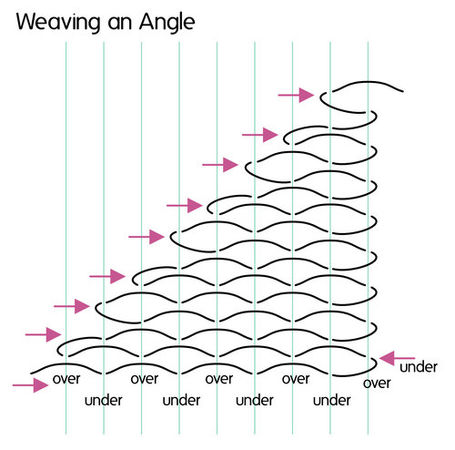 Weaving instructions.jpeg