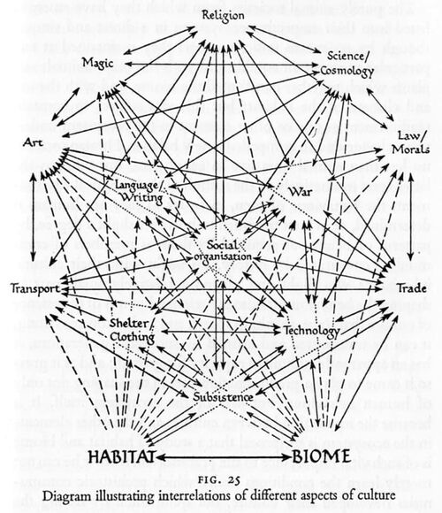 Cosmology chart.jpg
