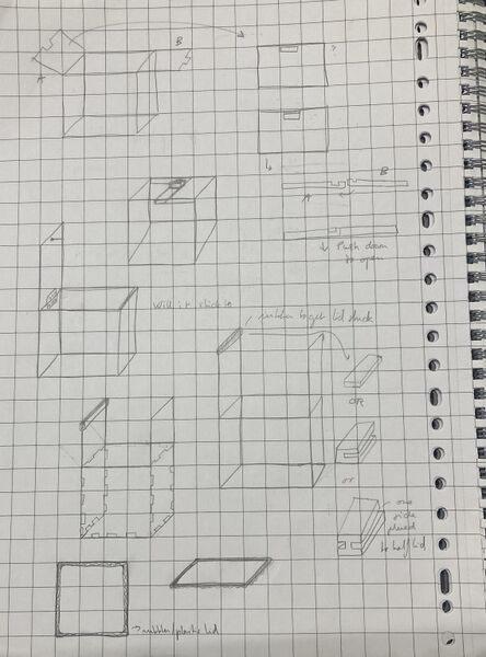 File:Box sketches 1.jpg