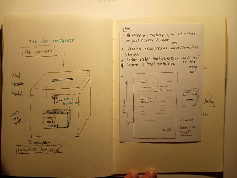 File:Prototype of the box.jpg