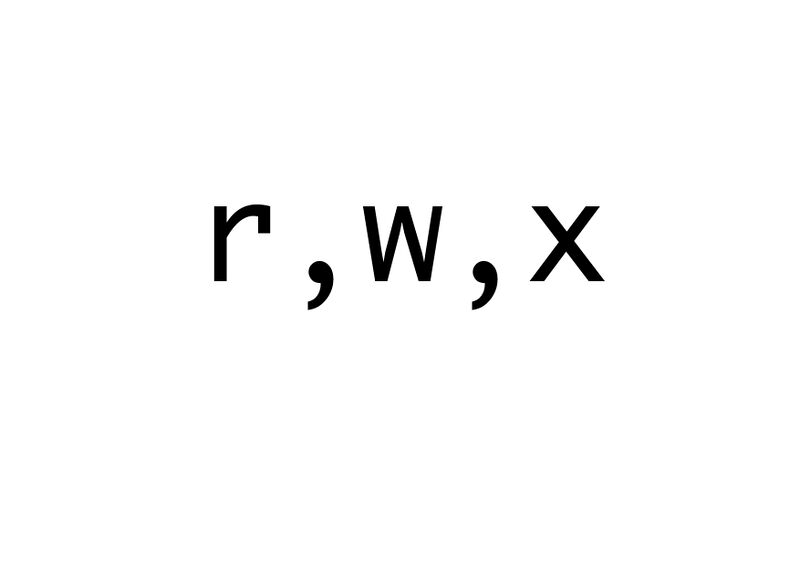 File:R w x symbols.jpeg