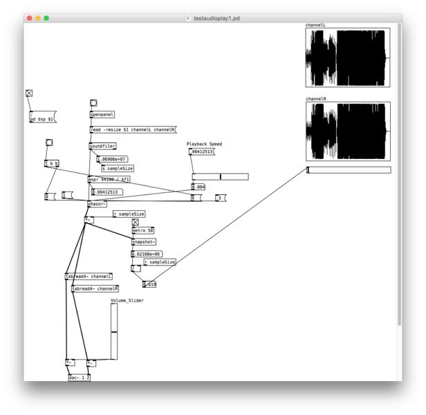 File:Advanced Audio with -tabread4~-.png