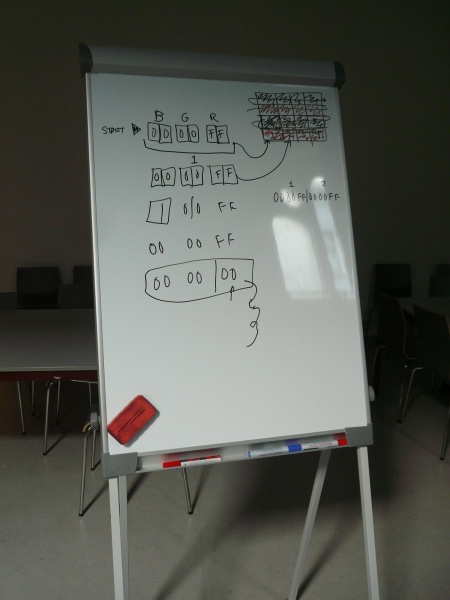 File:First-prototyping-whiteboard-notes-PZ1-2014.JPG