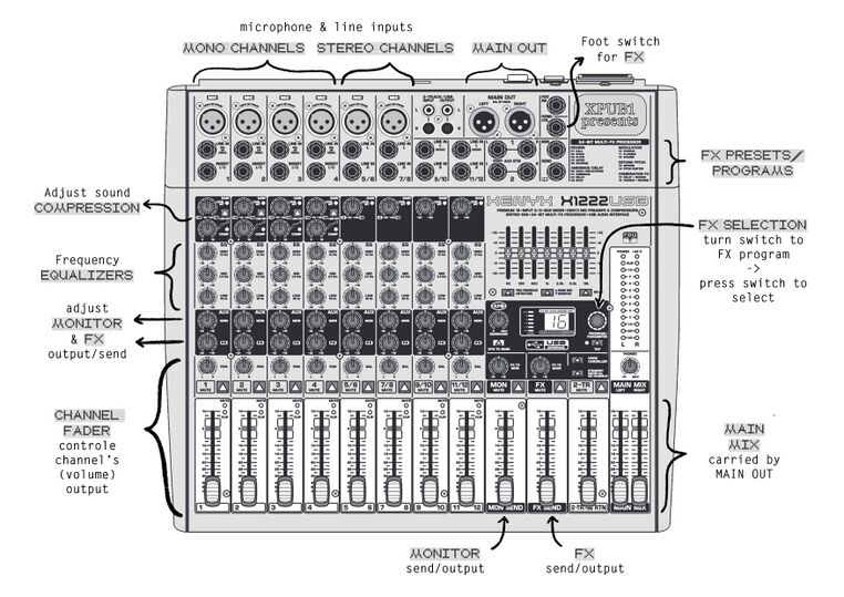 MIXER Cookbook.jpg