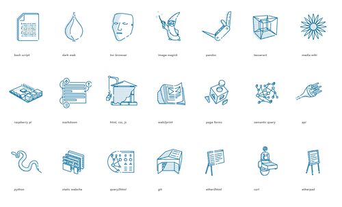 Icons created for Special Issue XI publication