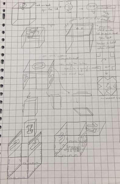 File:Box sketches 2.jpg