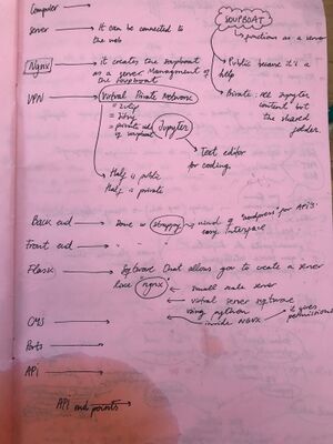 Prototyping notes 2