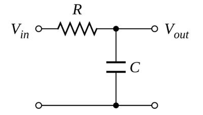 lowpassfilter