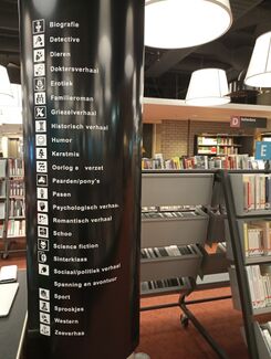 Classification pillar - central Library of Rotterdam