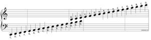 Musicnotes.png