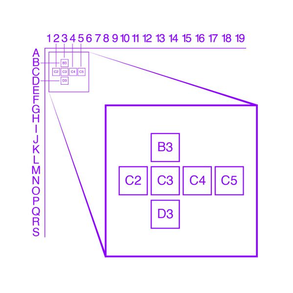 File:Crossword grid structure.jpg